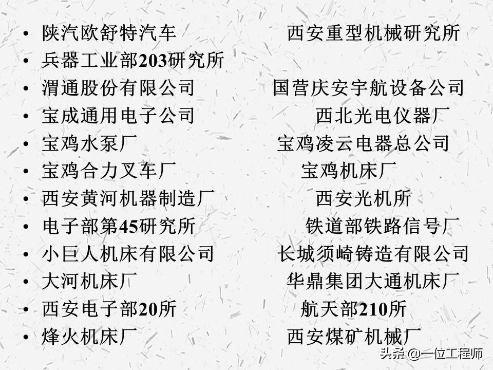 solidworks机械设计全套教程,solidworks机械设计工程图模板