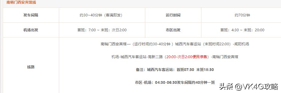 西安机场大巴到咸阳时刻表,西安机场大巴咸阳专线