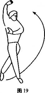 中国武术腿法有哪三大类型，如何训练腿部的柔韧和力量