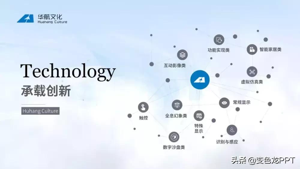 五下苏教版线条的魅力ppt,ppt怎么制作游走延伸的线条