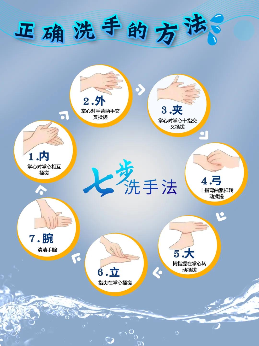 温度降低及疫情防控提示,断崖式降温碰上疫情防控