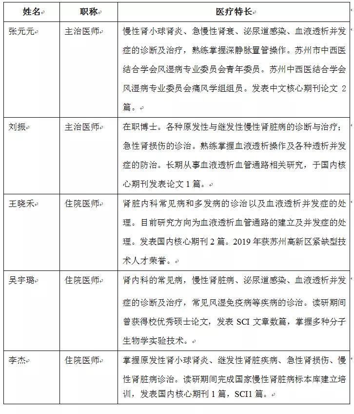 苏州科技城医院肾内科,苏州九龙医院肾内科挂号
