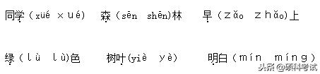 2021一年级上册语文期末考试试卷,一年级上册2019-2020语文期末试卷