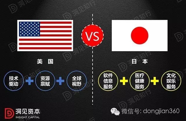 一文带你了解如何投资基金,一文读懂个人如何投资理财