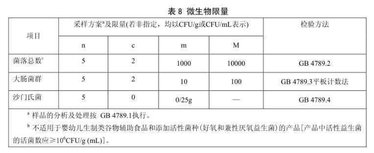 婴儿现成的米粉和自制米粉哪个好,婴儿米粉自制和店里的米粉哪种好
