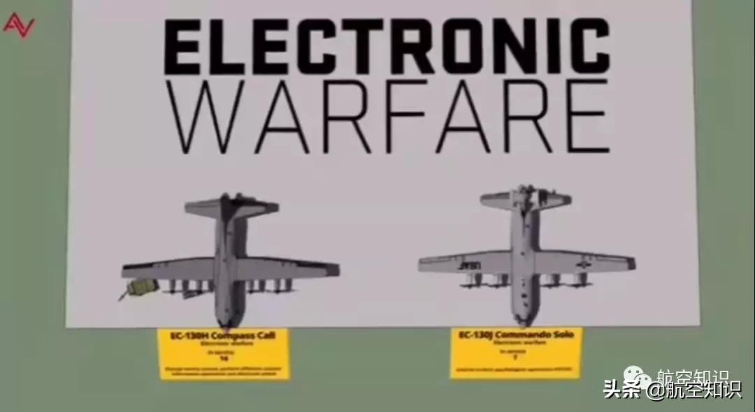 收藏丨美国空军现役装备大全合辑（下）