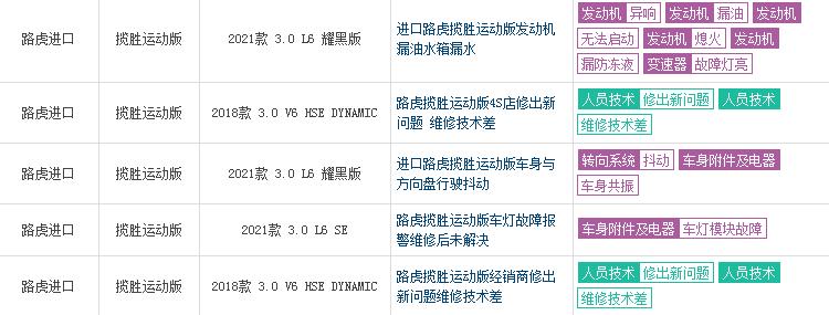 13-14年的路虎揽胜运动值得购买吗,路虎揽胜运动选哪个配置好