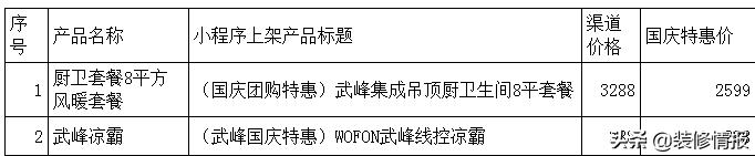 举国同庆的日子,举国同庆