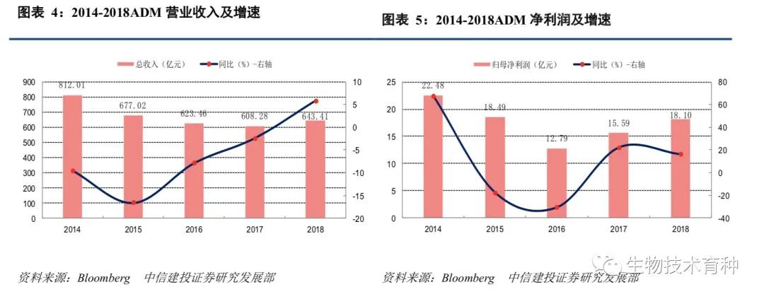 adm璺ㄥ浗绮晢,鍏ㄧ悆绮晢宸ㄥごadm