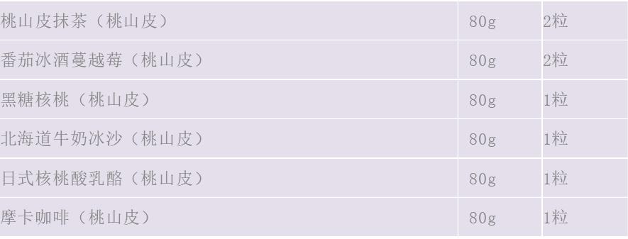 1688元月饼价格表,中秋礼盒月饼2398元
