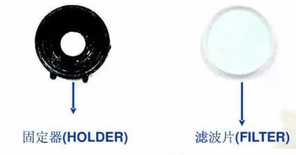 红外线摄像头黑白画面成像原理,摄像头成像原理物体发光