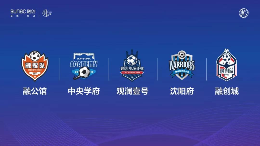 足够精彩美好盛放融创沈阳2019第二届业主足球超级联赛盛大启幕