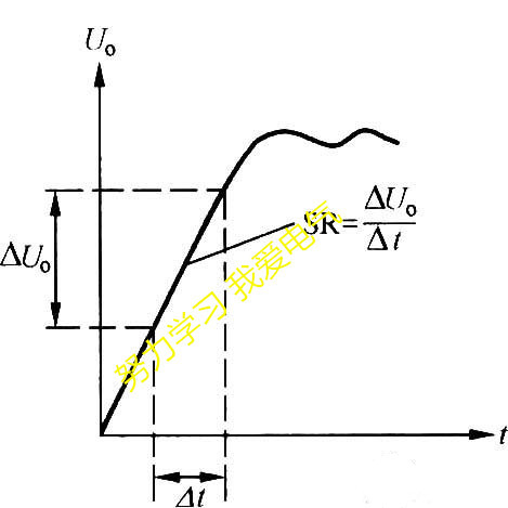 ne5532替代lm324,lm324运算放大器的优点和缺点