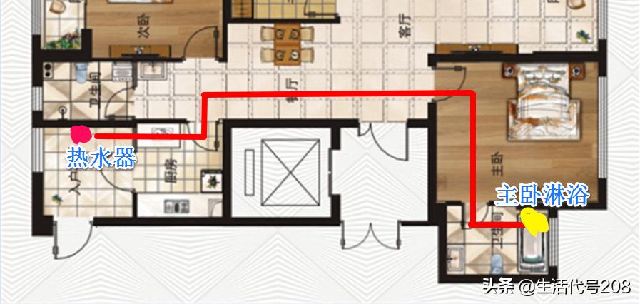 家用热水循环系统安装示意图,家庭热水循环系统制作