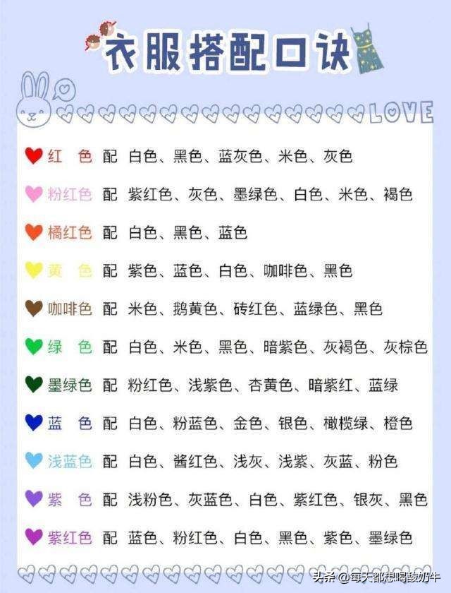 如何做好个人形象管理,怎么做好自己的形象管理