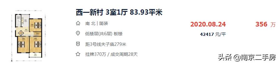 钟英学区房,300万哪的学区房性价比最高