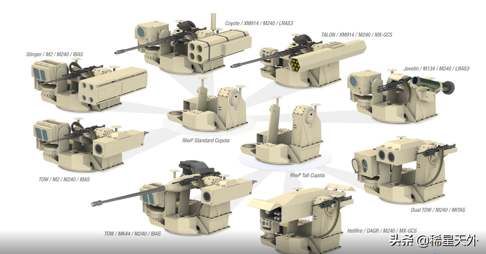 发现敌军无人机侦察如何报告,反战术无人机应把握的问题