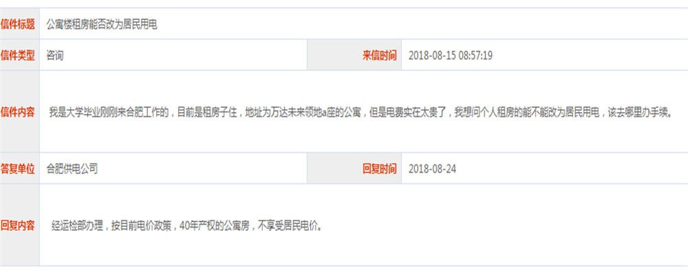 合肥5万以下二手房出售,首付五十万刚需合肥买房
