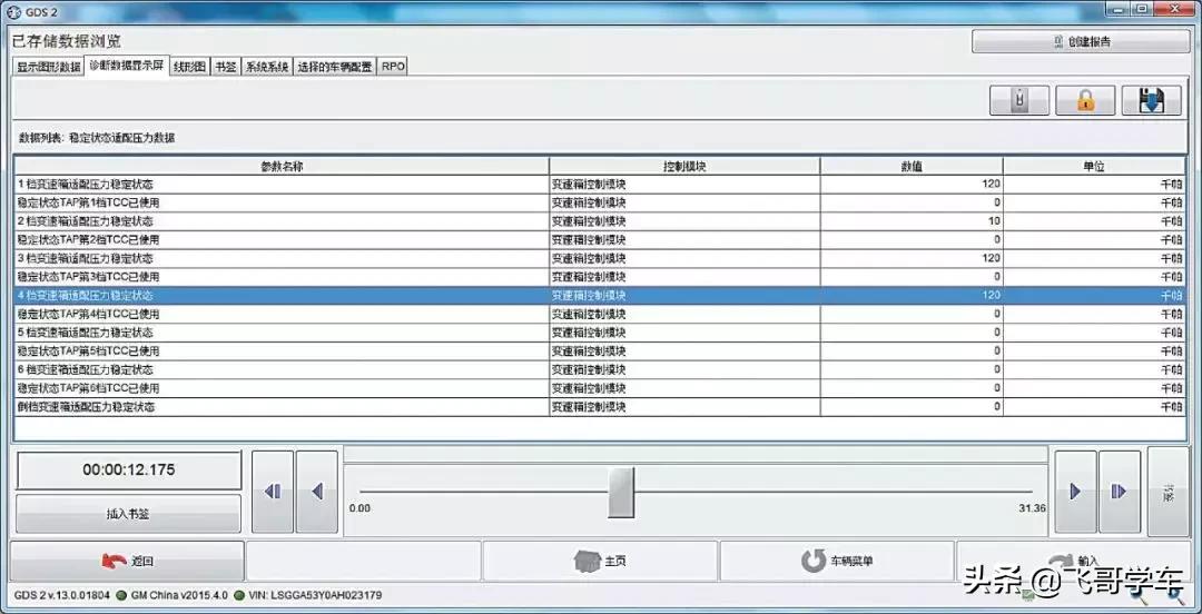 22款别克君威1.5t偶发加不起油门,别克君威手动挡常见故障