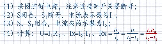 初三物理电阻测量技巧视频,初三物理测量电阻的特殊方法