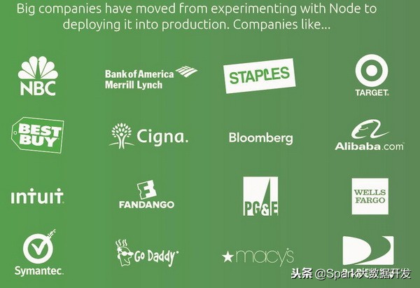 大数据工程师推荐学习编程语言,大数据技术学几门高级编程语言