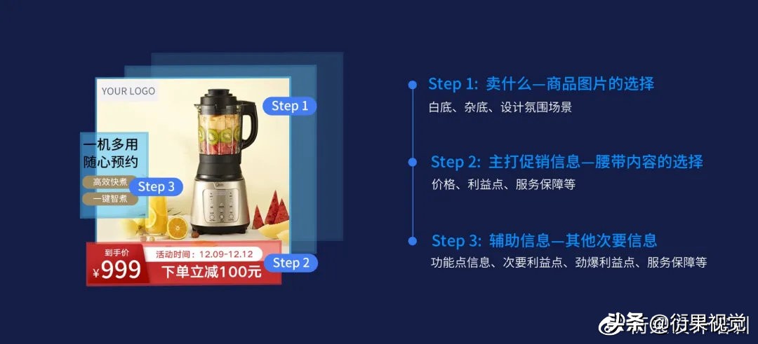 淘宝电商图如何做比较快速,淘宝电商主图转化