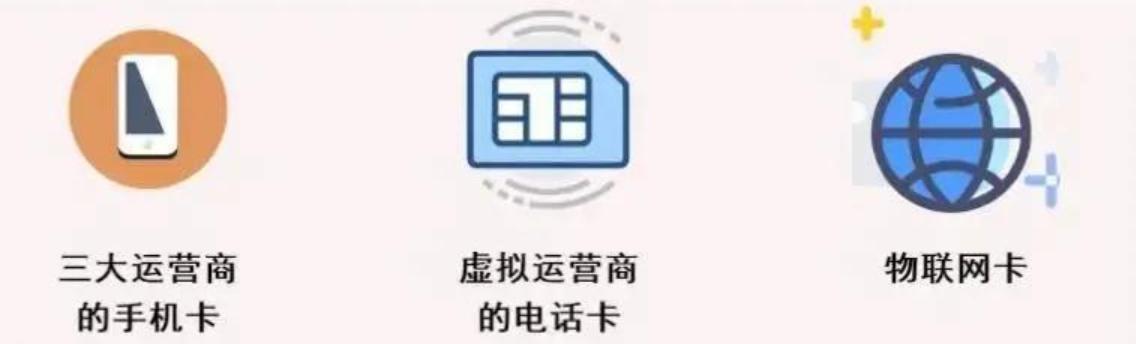 一文了解物联网流量卡
