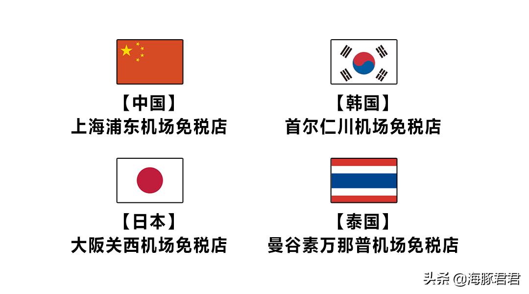 亚洲五大机场免税店买什么最划算,最新全球机场免税店攻略