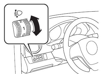 马自达6灯光视频,马自达6灯光使用图