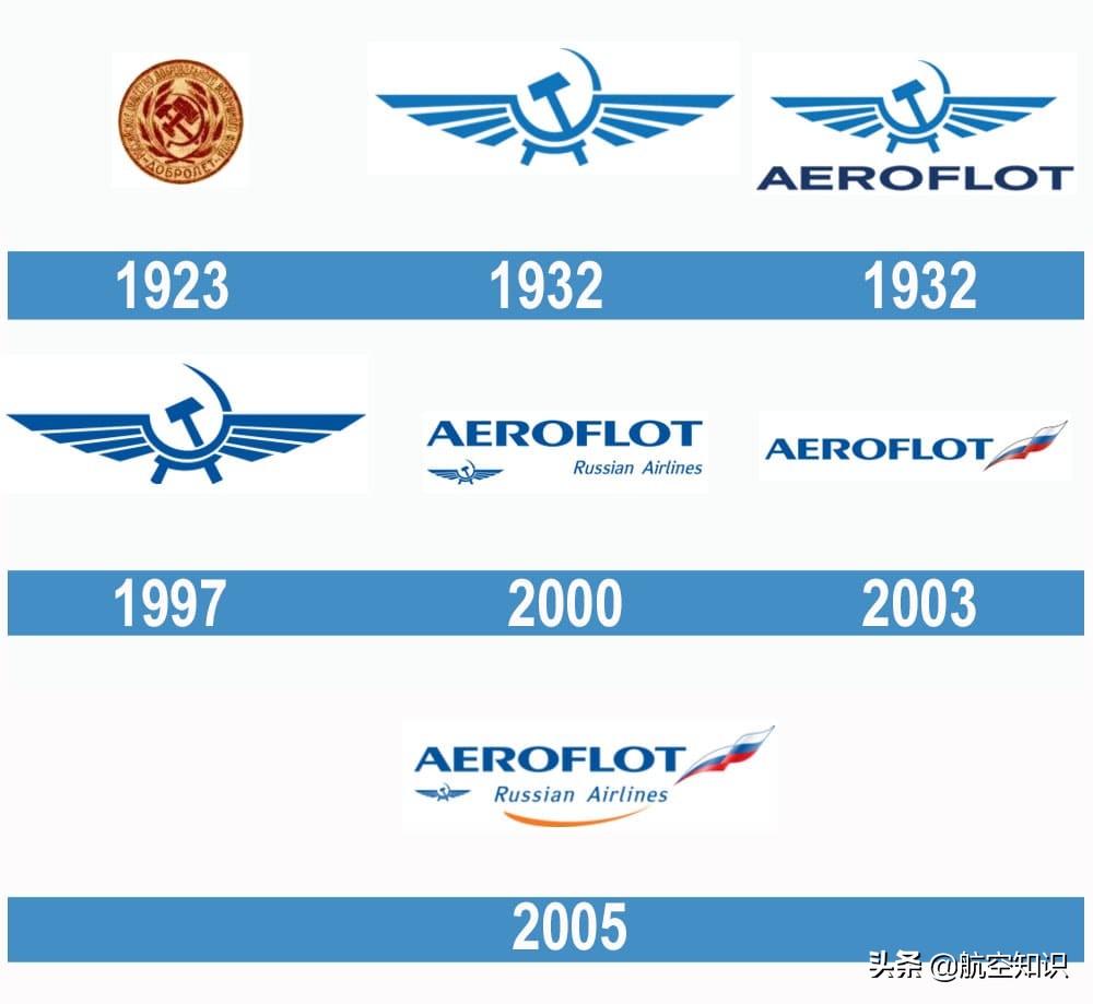 世界上最大的远程航司,俄航历史上的巅峰