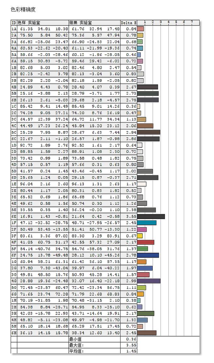 外星人1k240hztn显示器推荐,外星人显示器aw2521hf240hz评测