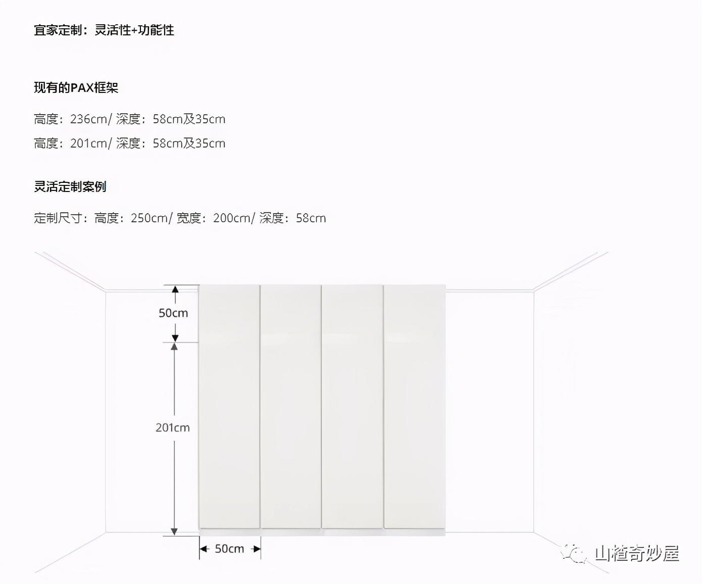 宜室宜家家居,宜室宜家官网