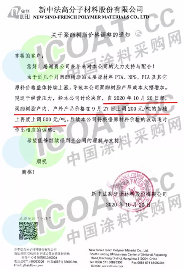 灏佺洏娑ㄤ环,灏佺洏鎻愪环