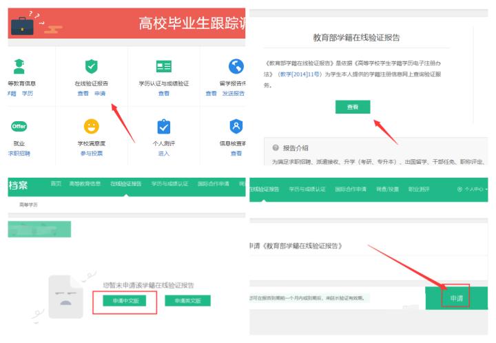 考研复试政审表有什么用,考研政审表可以复试完后再交吗