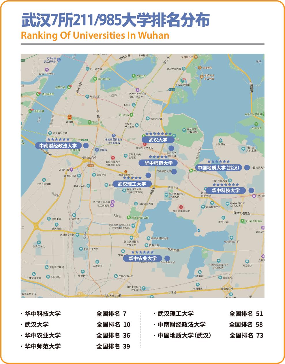 录取后谈谈职业规划,录取后发现自己值得更好的学校