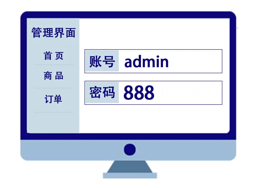 密码设置888，账号钱款被盗刷？