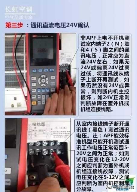 长虹开机显示f6是什么故障,长虹空调柜机f6是什么故障