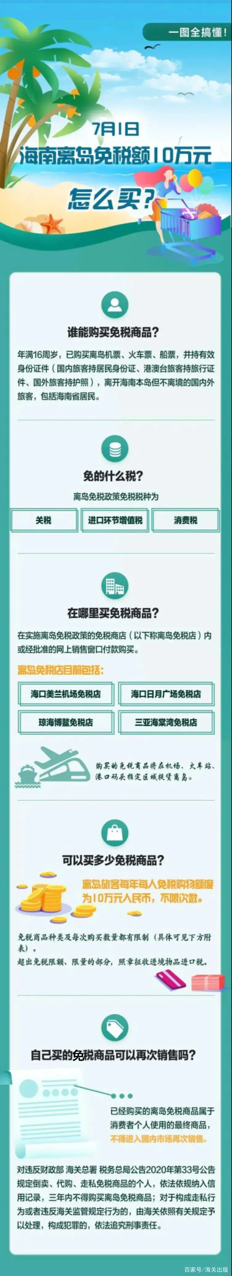 去海南旅游免税政策,春节海南游免税购物