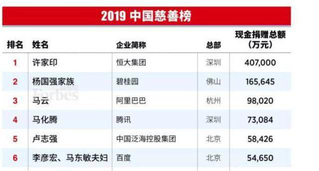 武汉医护人员吃上机器人做的饭，碧桂园“黑科技”亮相抗疫一线