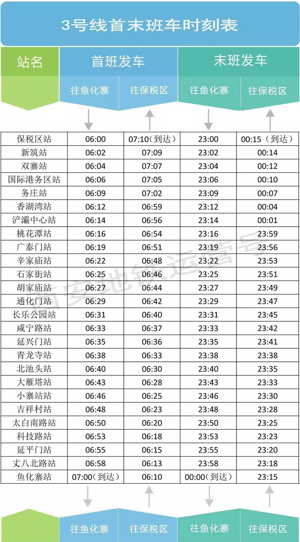 春运出行最新通知,春运来啦一年一度的春运拉开大幕