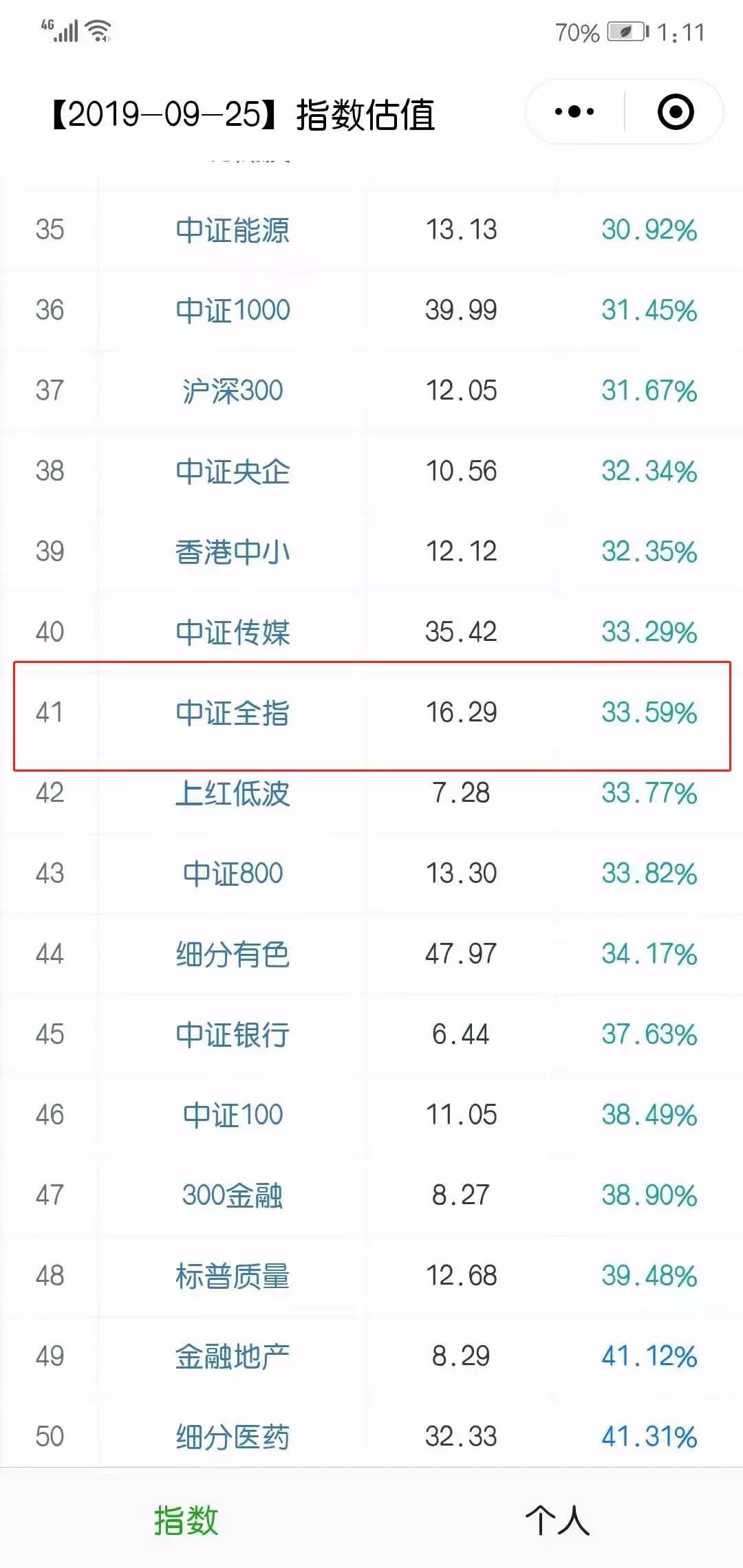 干货财经投资分享,干货数据分析网站有哪些
