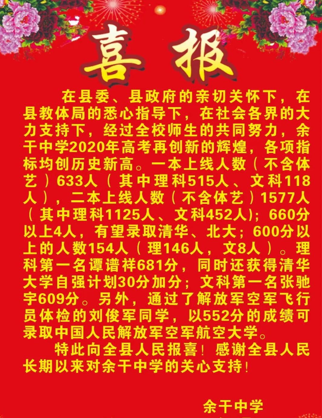 上饶实力排行,上饶十大好中学