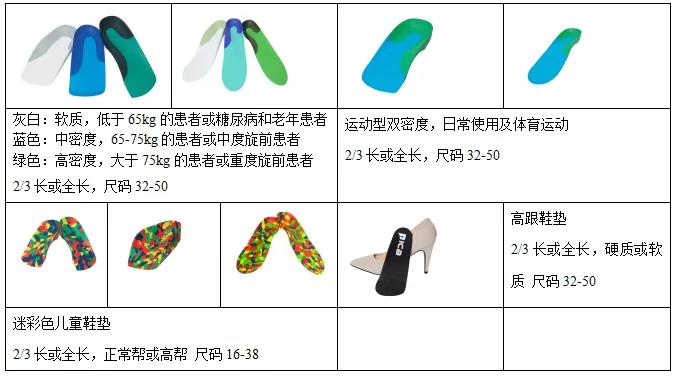 跑步跟腱炎最好的治疗方法,跟腱炎跑步不疼跳起来疼