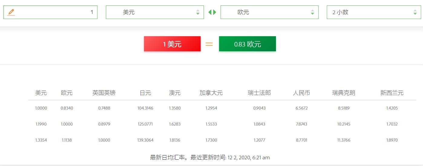 用了这上百款云工具，电脑可以少装一大批软件