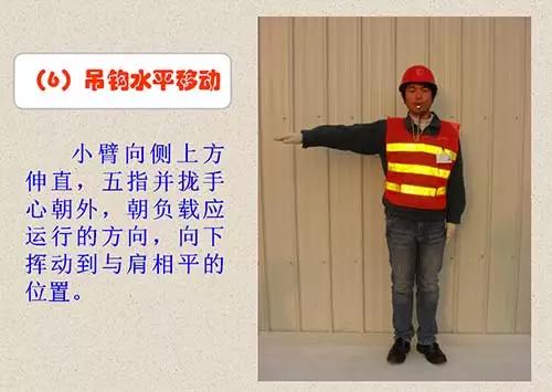 吊车信号工指挥手势图,学习基本吊车操作按键