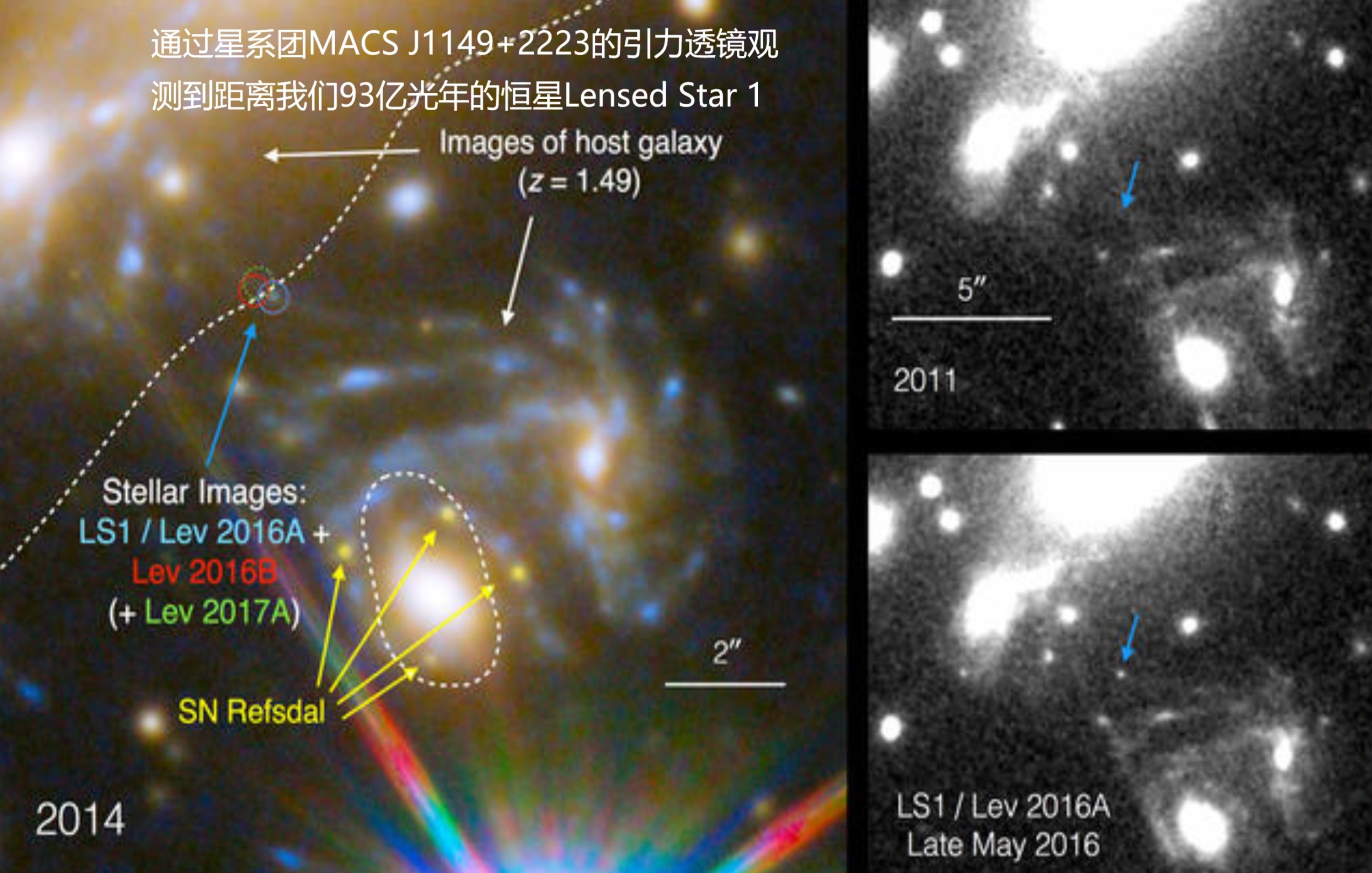 如果事物超过光速会怎样,如果物体达到光速会发生什么