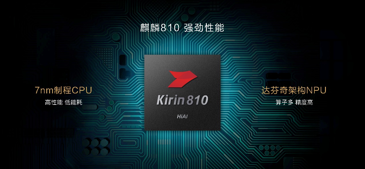 从iPad换到华为MatePad，华为老用户忍不住喊“真香”！为什么？