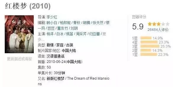 封面女明星,明星卖过期的口红