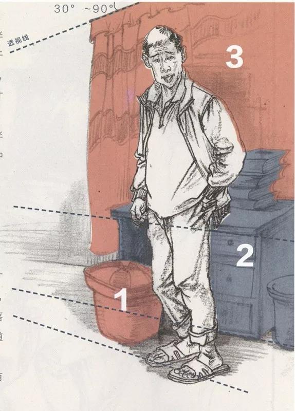 纯干货分享速写知识点,速写裆部褶皱万能模板