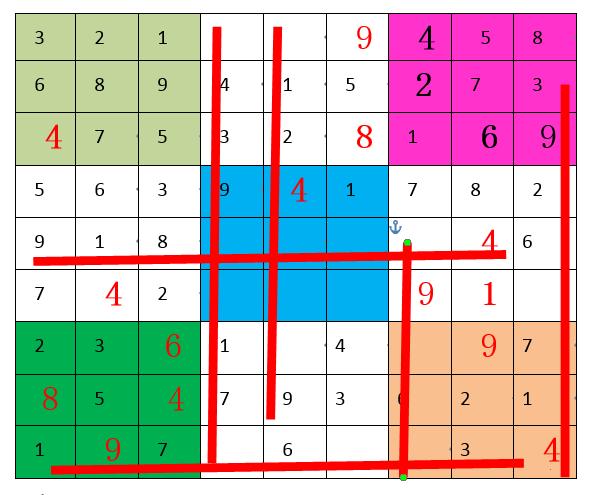 玩转数独（八），九宫格数独玩法详解，两分钟学会